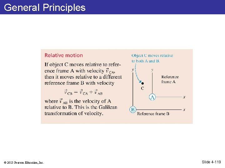 General Principles © 2013 Pearson Education, Inc. Slide 4 -119 