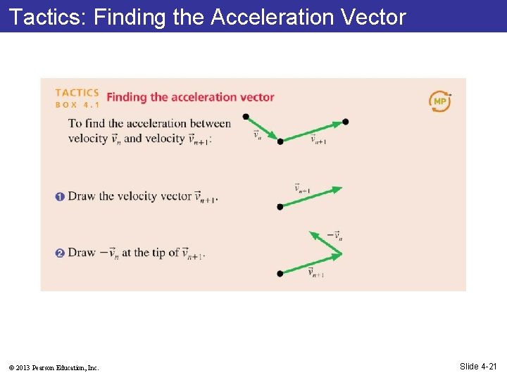 Tactics: Finding the Acceleration Vector © 2013 Pearson Education, Inc. Slide 4 -21 