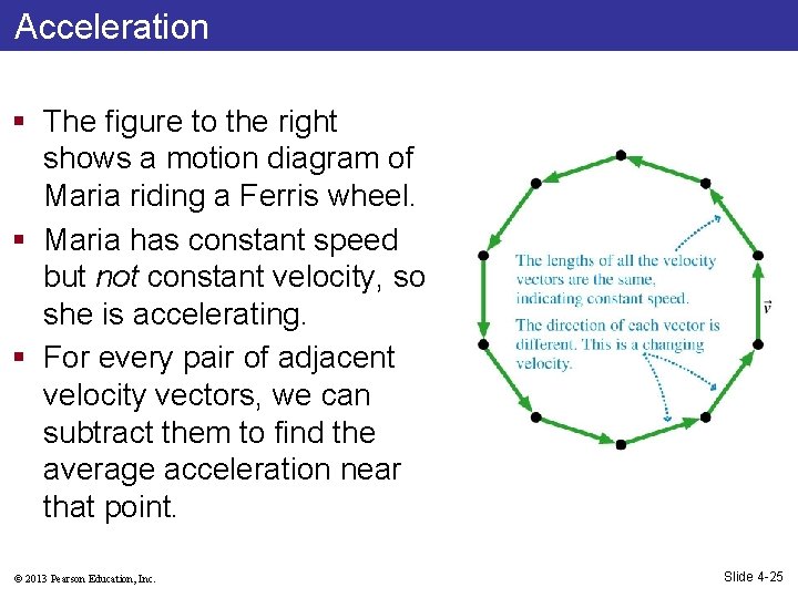 Acceleration § The figure to the right shows a motion diagram of Maria riding