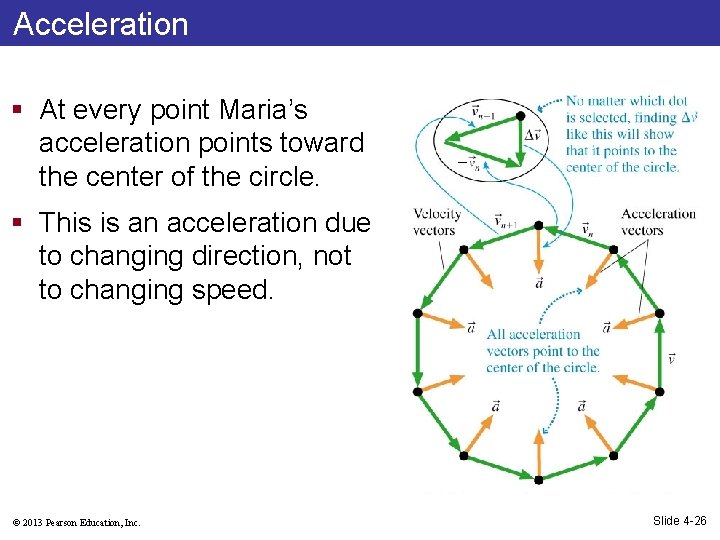 Acceleration § At every point Maria’s acceleration points toward the center of the circle.