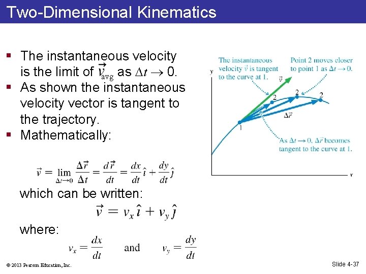 Two-Dimensional Kinematics § The instantaneous velocity is the limit of avg as ∆t 0.