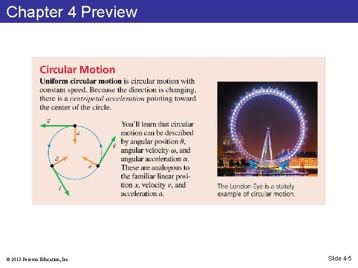 Chapter 4 Preview © 2013 Pearson Education, Inc. Slide 4 -5 