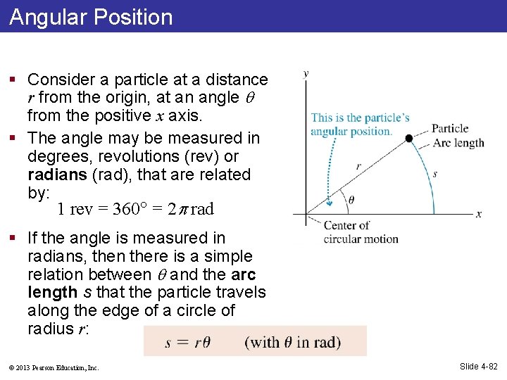 Angular Position § Consider a particle at a distance r from the origin, at