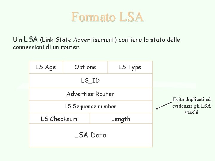 Formato LSA U n LSA (Link State Advertisement) contiene lo stato delle connessioni di