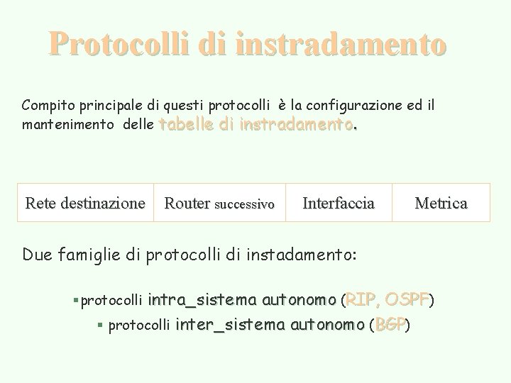 Protocolli di instradamento Compito principale di questi protocolli è la configurazione ed il mantenimento