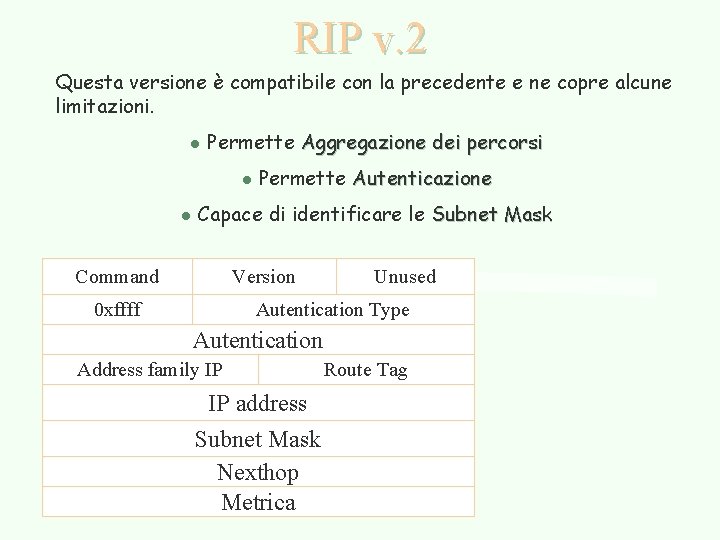 RIP v. 2 Questa versione è compatibile con la precedente e ne copre alcune