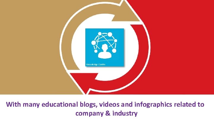 With many educational blogs, videos and infographics related to company & industry 