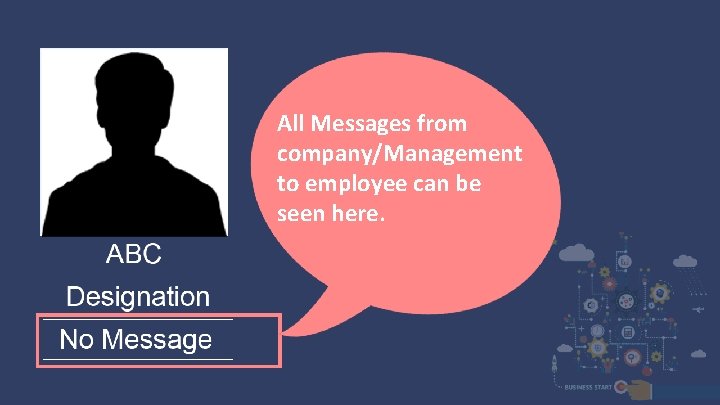 All Messages from company/Management to employee can be seen here. 