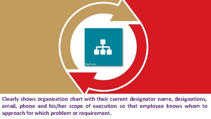 Clearly shows organization chart with their current designator name, designations, email, phone and his/her
