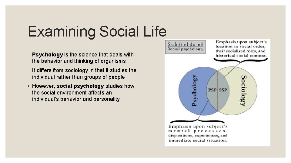 Examining Social Life ◦ Psychology is the science that deals with the behavior and