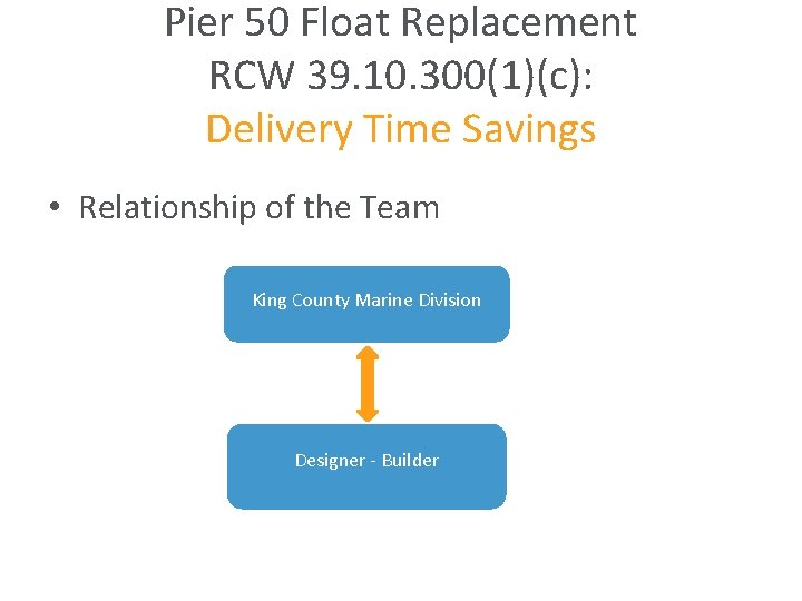 Pier 50 Float Replacement RCW 39. 10. 300(1)(c): Delivery Time Savings • Relationship of