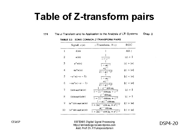 Table of Z-transform pairs CESd. SP EEET 0485 Digital Signal Processing http: //embedsigproc. wordpress.