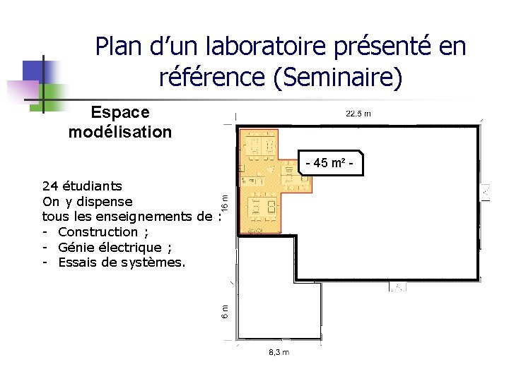 Plan d’un laboratoire présenté en référence (Seminaire) Espace modélisation - 45 m² 24 étudiants