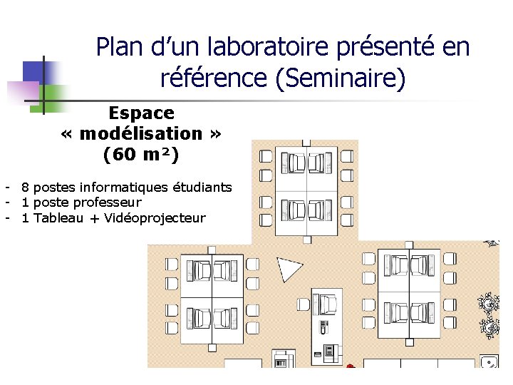 Plan d’un laboratoire présenté en référence (Seminaire) Espace « modélisation » (60 m²) -