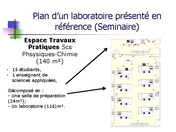 Plan d’un laboratoire présenté en référence (Seminaire) Espace Travaux Pratiques Scs Phsysiques-Chimie (140 m²)