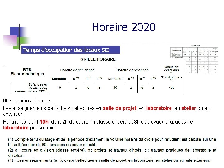 Horaire 2020 Temps d’occupation des locaux SII 60 semaines de cours. Les enseignements de