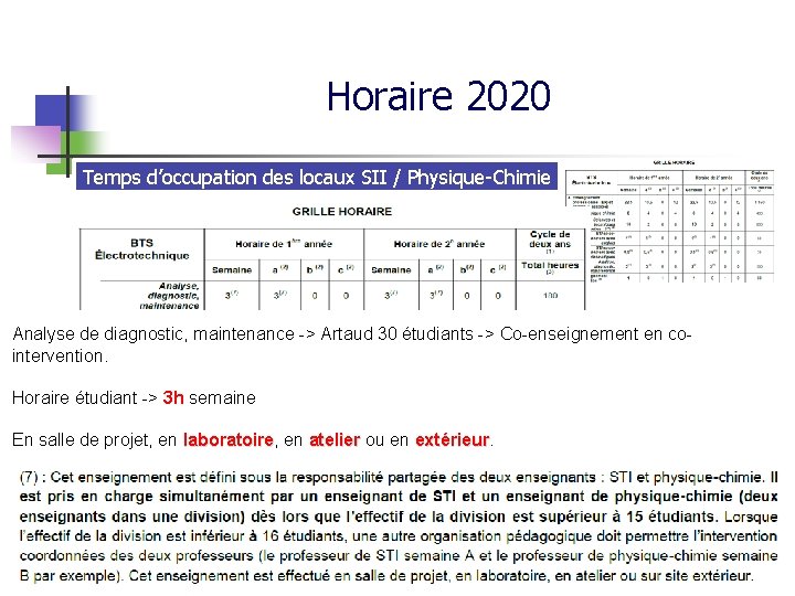 Horaire 2020 Temps d’occupation des locaux SII / Physique-Chimie Analyse de diagnostic, maintenance ->