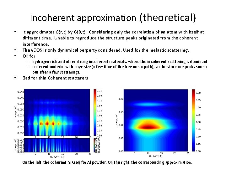 Incoherent approximation (theoretical) • • It approximates G(r, t) by G(0, t). Considering only