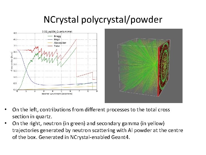 NCrystal polycrystal/powder • On the left, contributions from different processes to the total cross