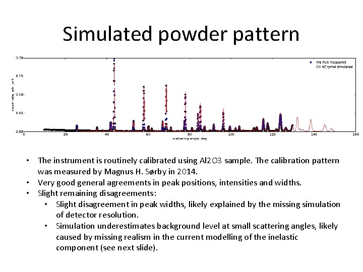 Simulated powder pattern • The instrument is routinely calibrated using Al 2 O 3