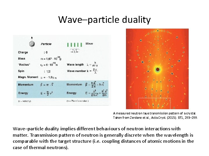 Wave–particle duality A measured neutron laue transmission pattern of a crystal. Taken from Zerdane