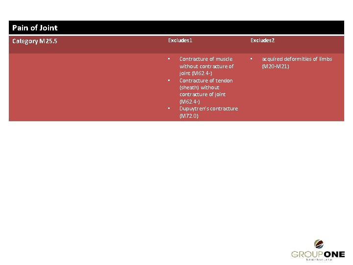 Pain of Joint Category M 25. 5 Excludes 1 • • • Contracture of