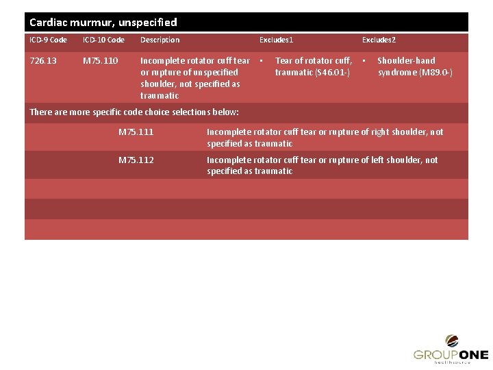 Cardiac murmur, unspecified ICD-9 Code ICD-10 Code Description Excludes 1 726. 13 M 75.