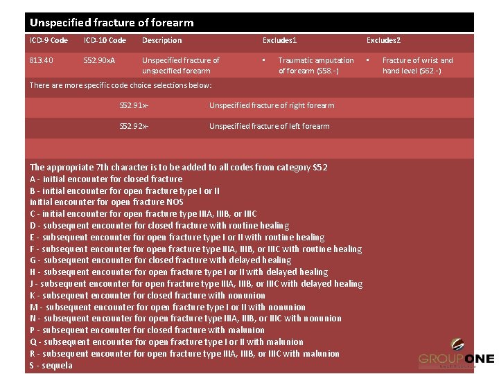 Unspecified fracture of forearm ICD-9 Code ICD-10 Code Description Excludes 1 813. 40 S