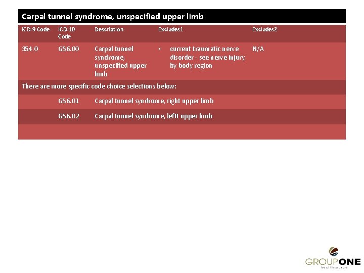 Carpal tunnel syndrome, unspecified upper limb ICD-9 Code ICD-10 Code Description Excludes 1 354.