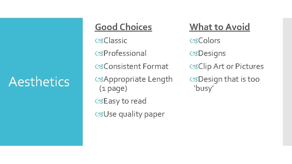 Aesthetics Good Choices What to Avoid Classic Professional Consistent Format Appropriate Length (1 page)