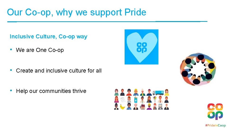 Our Co-op, why we support Pride Inclusive Culture, Co-op way • We are One