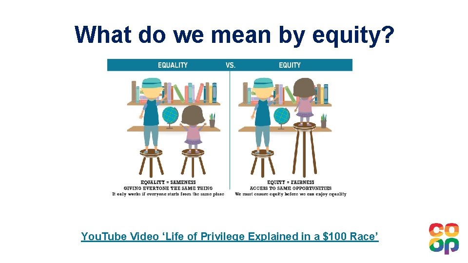 What do we mean by equity? You. Tube Video ‘Life of Privilege Explained in