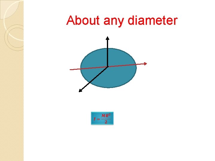 About any diameter 