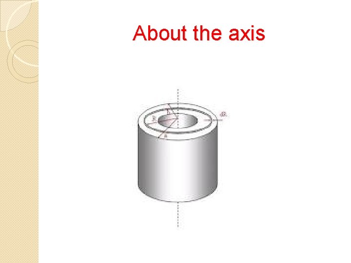 About the axis 