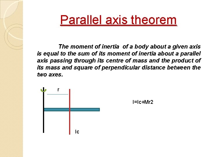 Parallel axis theorem The moment of inertia of a body about a given axis