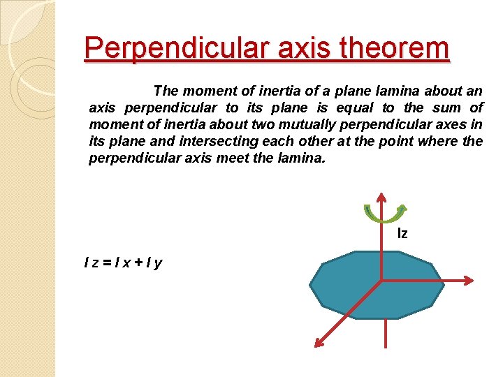 Perpendicular axis theorem The moment of inertia of a plane lamina about an axis