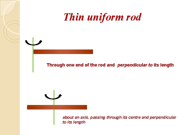 Thin uniform rod Through one end of the rod and perpendicular to its length