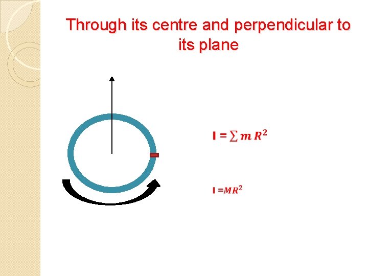 Through its centre and perpendicular to its plane 