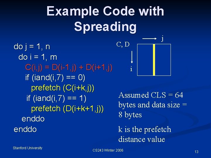 Example Code with Spreading do j = 1, n do i = 1, m