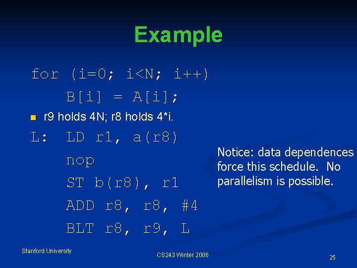 Example for (i=0; i<N; i++) B[i] = A[i]; n r 9 holds 4 N;