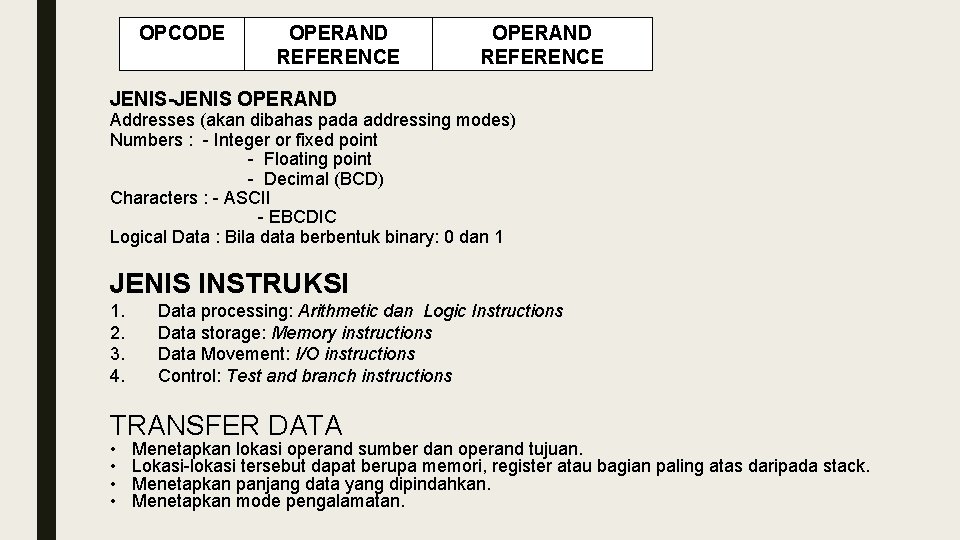 OPCODE OPERAND REFERENCE JENIS-JENIS OPERAND Addresses (akan dibahas pada addressing modes) Numbers : -