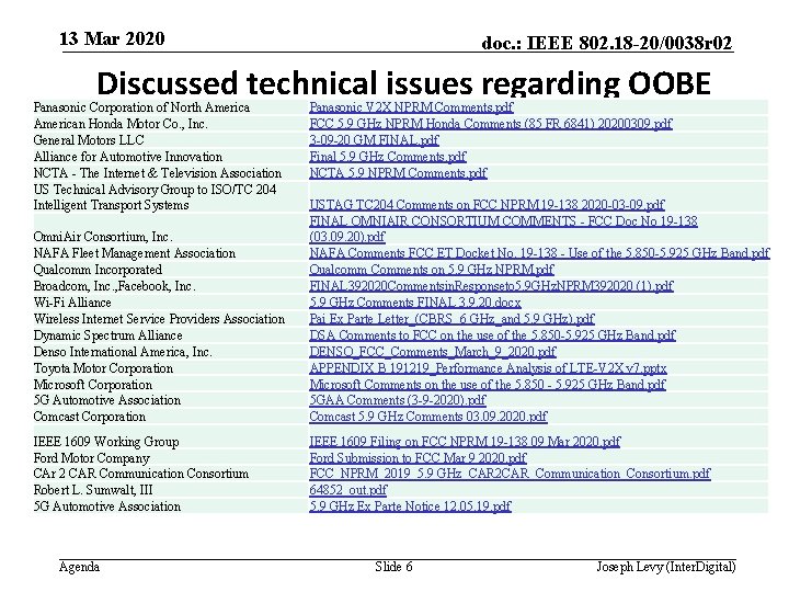 13 Mar 2020 doc. : IEEE 802. 18 -20/0038 r 02 Discussed technical issues