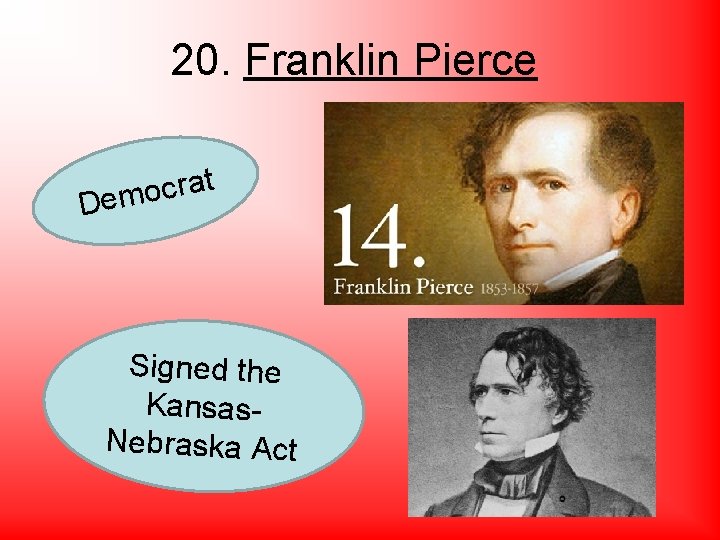 20. Franklin Pierce t a r c o Dem Signed the Kansas. Nebraska Act