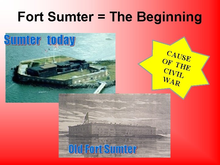 Fort Sumter = The Beginning Sumter today CAU OF SE THE CIV IL WAR