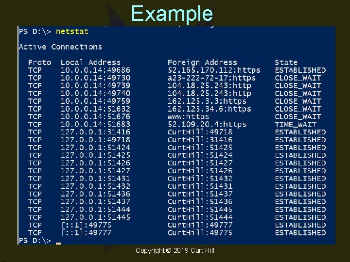 Example Copyright © 2019 Curt Hill 