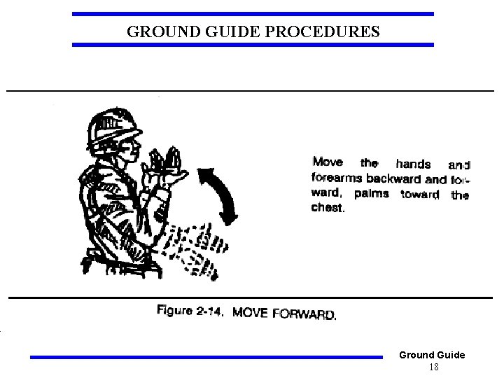 GROUND GUIDE PROCEDURES Ground Guide 18 