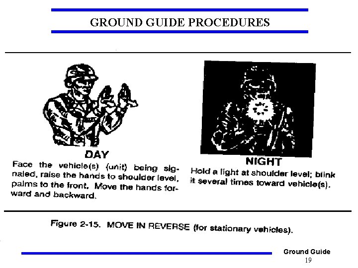 GROUND GUIDE PROCEDURES Ground Guide 19 