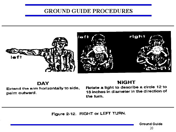 GROUND GUIDE PROCEDURES Ground Guide 20 