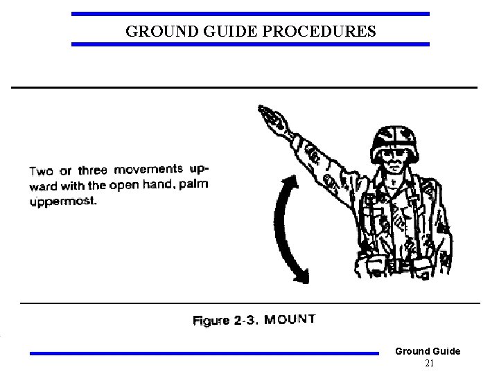 GROUND GUIDE PROCEDURES Ground Guide 21 