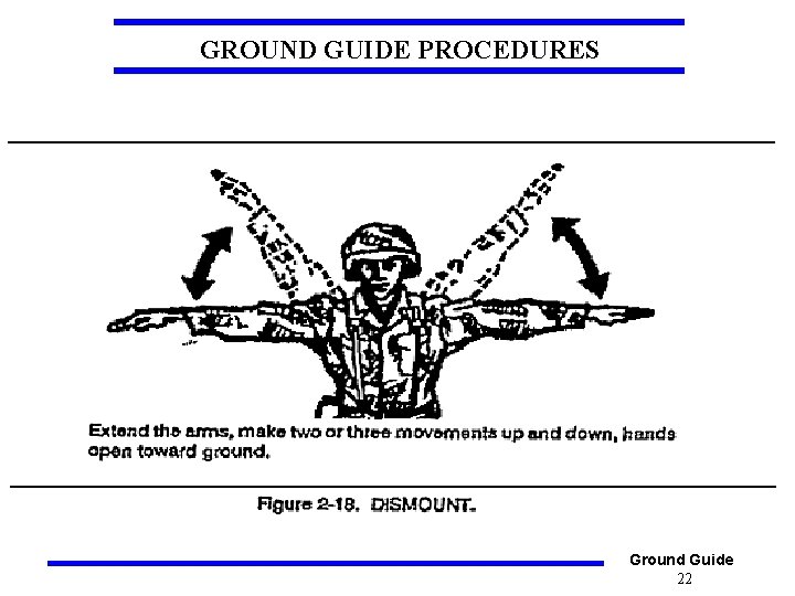 GROUND GUIDE PROCEDURES Ground Guide 22 